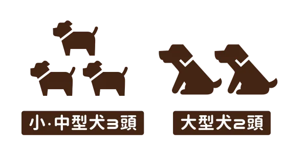 小中型犬3頭まで・大型犬2頭まで